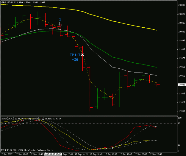 Click to Enlarge

Name: gbpusd15.gif
Size: 12 KB