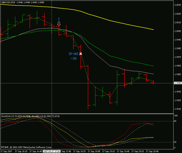 Click to Enlarge

Name: gbpusd15.gif
Size: 12 KB
