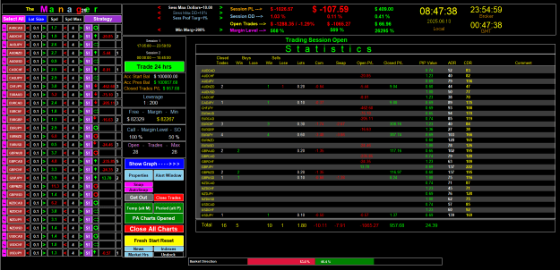 Click to Enlarge

Name: TheManager_S1_0.1_28_pairs_20250615.png
Size: 81 KB