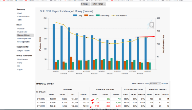 Click to Enlarge

Name: GOLD VOL OPEN INTEREST COT DATA 2.png
Size: 56 KB