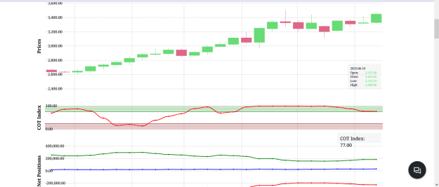 Click to Enlarge

Name: T10 BOND COT OI  GOLD 2.png
Size: 33 KB