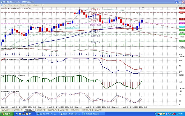 Click to Enlarge

Name: AUDUSD.JPG
Size: 261 KB