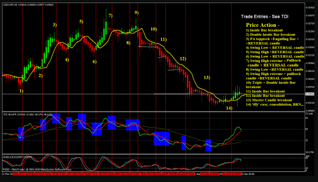 Click to Enlarge

Name: Big E post#2 training chart.png
Size: 77 KB