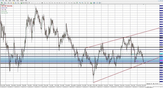 Click to Enlarge

Name: USDJPY Daily.jpg
Size: 288 KB