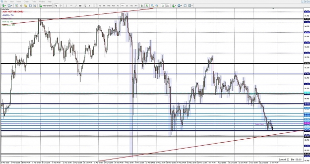 Click to Enlarge

Name: USDJPY 4Hourly.jpg
Size: 219 KB