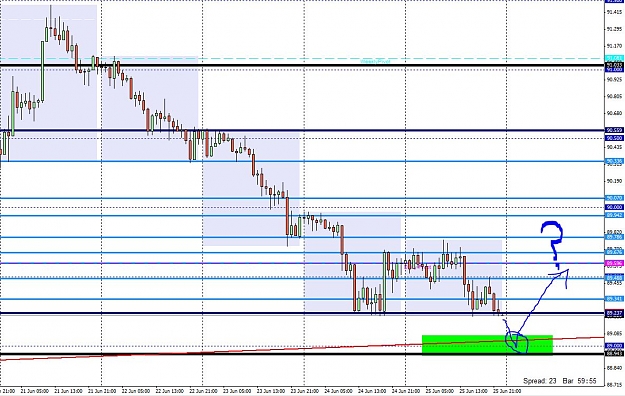 Click to Enlarge

Name: USDJPY Hourly.JPG
Size: 165 KB
