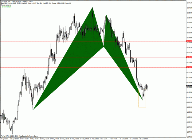 Click to Enlarge

Name: usdchf_220610_h4.gif
Size: 30 KB