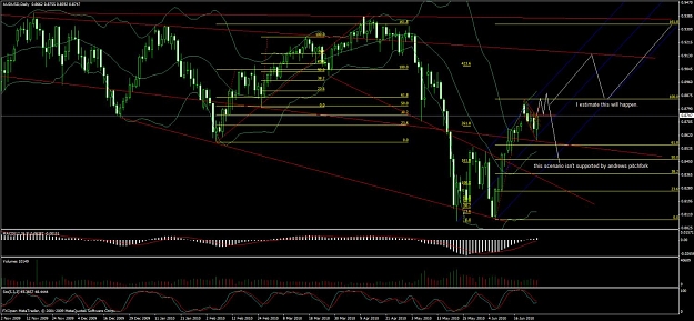 Click to Enlarge

Name: forex34.jpg
Size: 139 KB