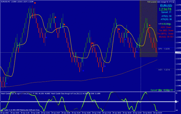 Click to Enlarge

Name: pk renko example 26_06_10.gif
Size: 41 KB