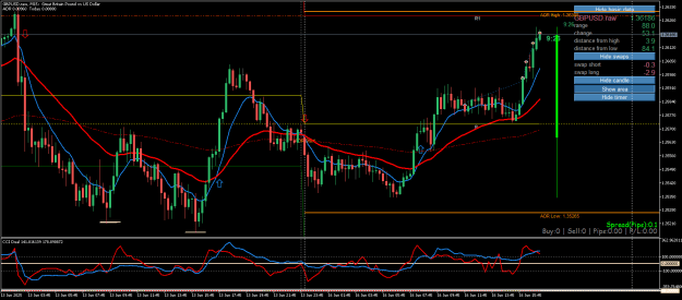 Click to Enlarge

Name: GBPUSD.rawM15.png
Size: 30 KB