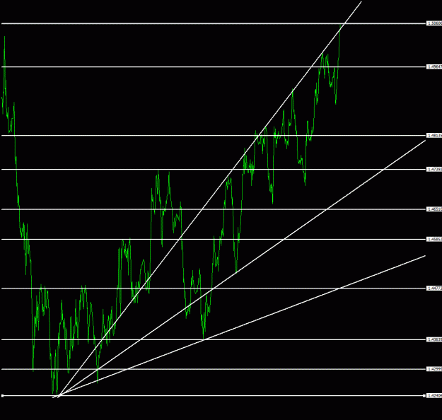 Click to Enlarge

Name: asschart june july hourly.gif
Size: 20 KB