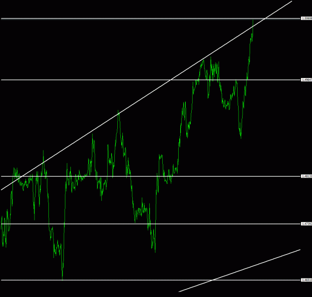 Click to Enlarge

Name: asschart june july m15.gif
Size: 15 KB