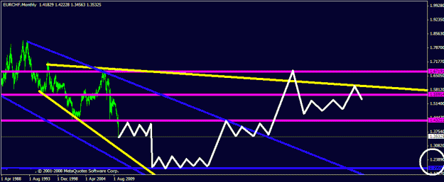 Click to Enlarge

Name: eurchfneowave1.gif
Size: 14 KB