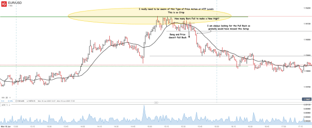Click to Enlarge

Name: EUR_USD_20250616_21.34.png
Size: 48 KB
