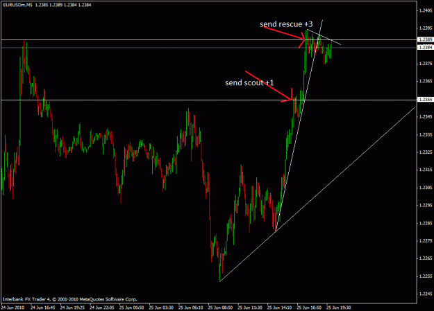 Click to Enlarge

Name: eurusd.gif
Size: 21 KB