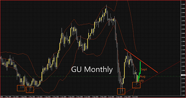 Click to Enlarge

Name: gumonthly.png
Size: 552 KB