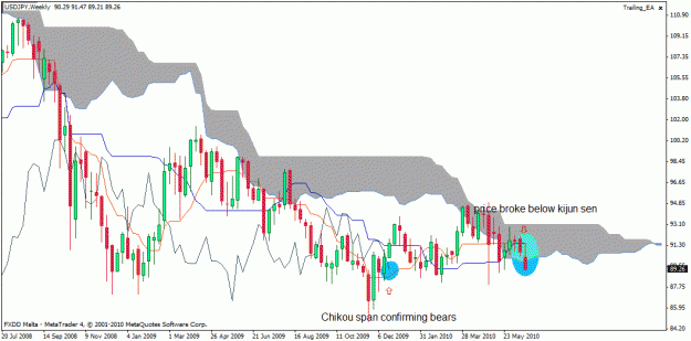 Click to Enlarge

Name: uj weekly.gif
Size: 25 KB