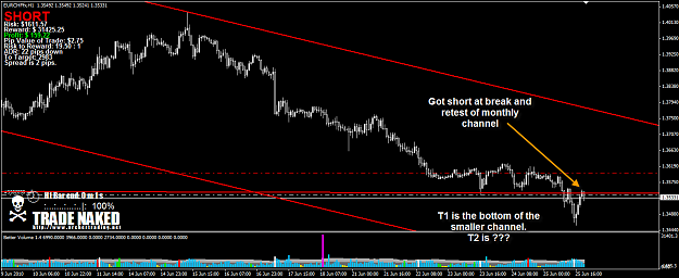 Click to Enlarge

Name: EURCHF.png
Size: 48 KB