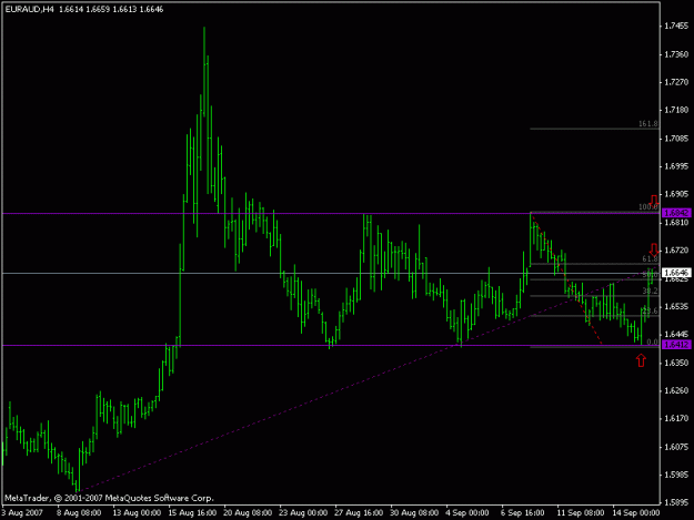 Click to Enlarge

Name: euraud.gif
Size: 11 KB