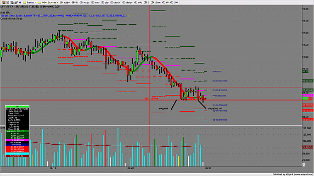 Click to Enlarge

Name: chart2452.png
Size: 175 KB