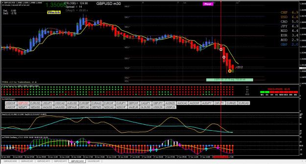 Click to Enlarge

Name: GBPUSD M30 06.17.jpg
Size: 416 KB