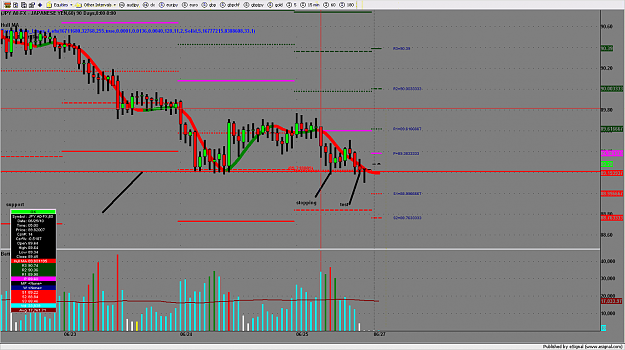 Click to Enlarge

Name: chart2453.png
Size: 159 KB