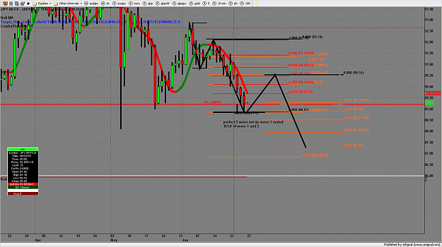 Click to Enlarge

Name: chart2454.png
Size: 192 KB
