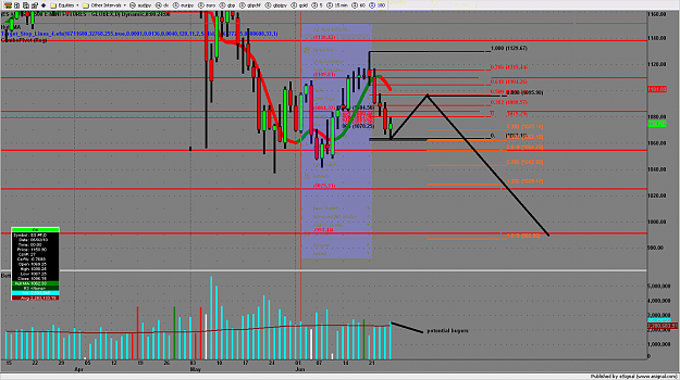Click to Enlarge

Name: chart2456.png
Size: 235 KB