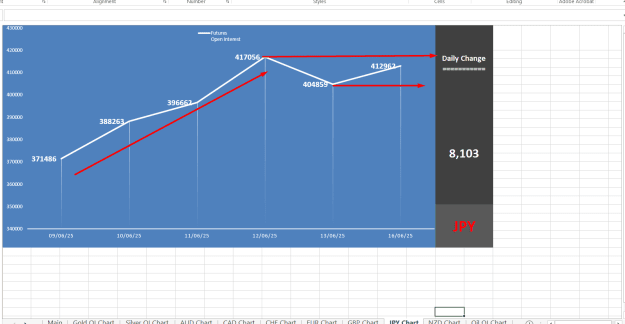 Click to Enlarge

Name: JPY  VOL AND OPEN INTEREST.png
Size: 24 KB