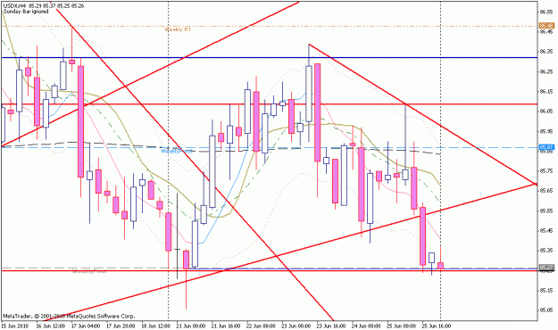 Click to Enlarge

Name: usdx.gif
Size: 24 KB