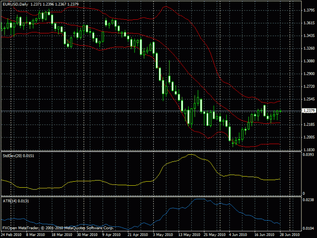 Click to Enlarge

Name: chart02.gif
Size: 25 KB