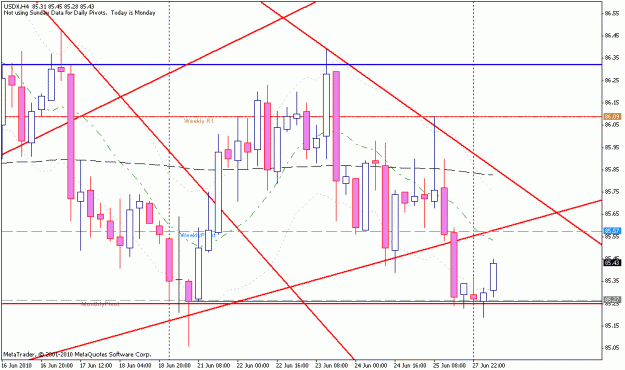 Click to Enlarge

Name: usdx.gif
Size: 22 KB
