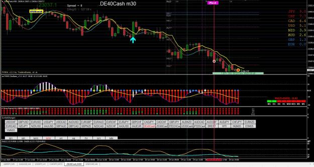 Click to Enlarge

Name: DAX M30 06.19.jpg
Size: 453 KB