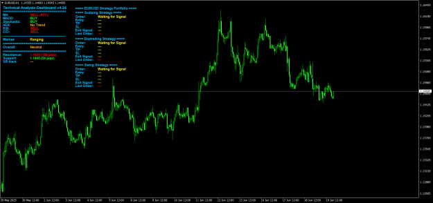 Click to Enlarge

Name: EURUSDH1.png
Size: 30 KB