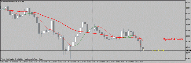 Click to Enlarge

Name: chart3.gif
Size: 12 KB