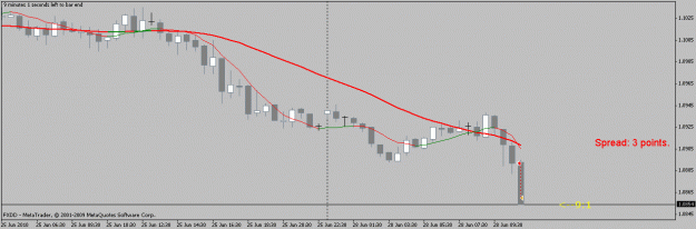 Click to Enlarge

Name: chart4.gif
Size: 10 KB