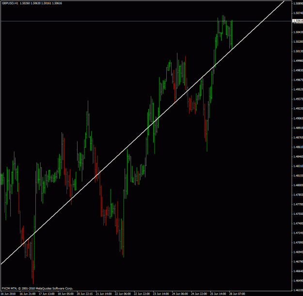 Click to Enlarge

Name: weekly tl held.gif
Size: 25 KB