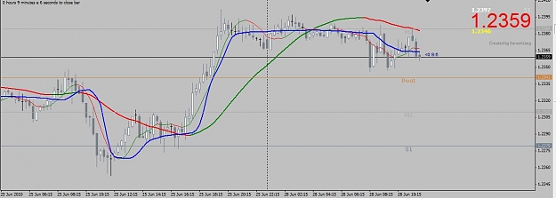 Click to Enlarge

Name: forex.jpg
Size: 59 KB