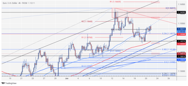 Click to Enlarge

Name: EURUSD_2025-06-21_08-38-30 (1).png
Size: 34 KB