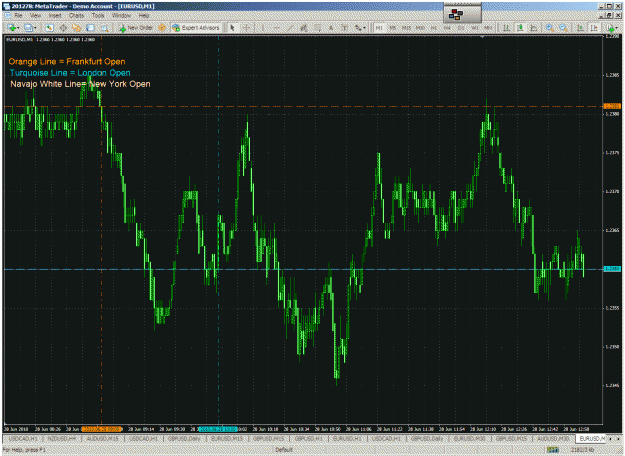 Click to Enlarge

Name: eurusd 1min 280610.gif
Size: 71 KB