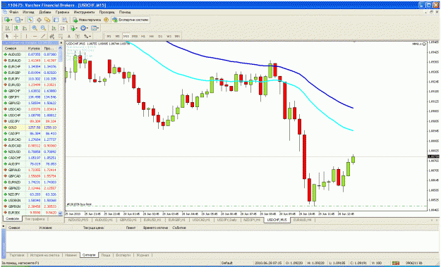 Click to Enlarge

Name: usdchf.gif
Size: 57 KB