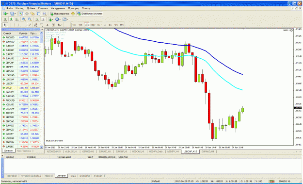 Click to Enlarge

Name: usdchf.gif
Size: 57 KB