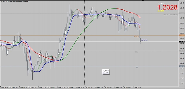 Click to Enlarge

Name: forex2.jpg
Size: 70 KB