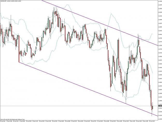 Click to Enlarge

Name: chart.jpg
Size: 140 KB