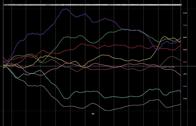 Click to Enlarge

Name: EURCAD_Crossed.jpg
Size: 122 KB
