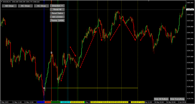 Click to Enlarge

Name: XAUUSD 20th JUNE 2025 -7.png
Size: 32 KB