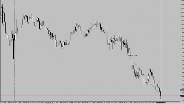 Click to Enlarge

Name: EURCAR_Chart.jpg
Size: 74 KB