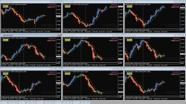Click to Enlarge

Name: USD pair Jun 20.png
Size: 64 KB