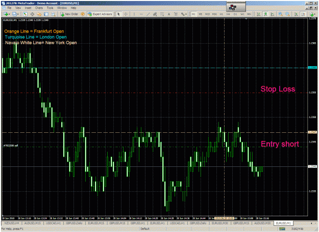 Click to Enlarge

Name: eurusd 1min 2806102.gif
Size: 65 KB