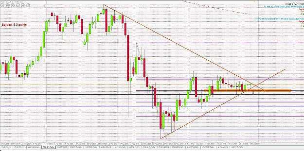 Click to Enlarge

Name: gbpjpy day 28 june 2010.jpg
Size: 236 KB